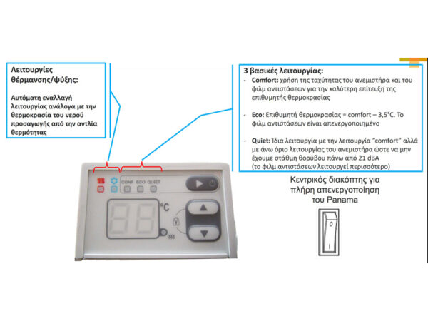 Panama Access - Image 4